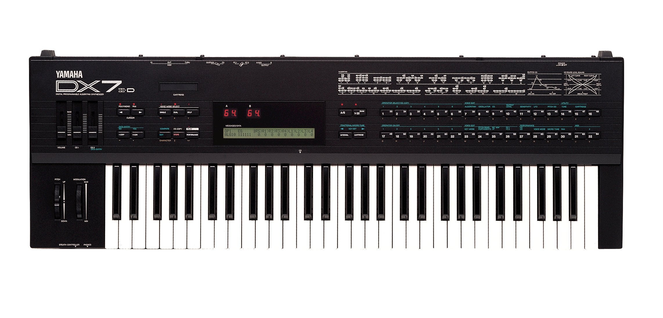 DX7